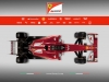 FERRARI F14 T