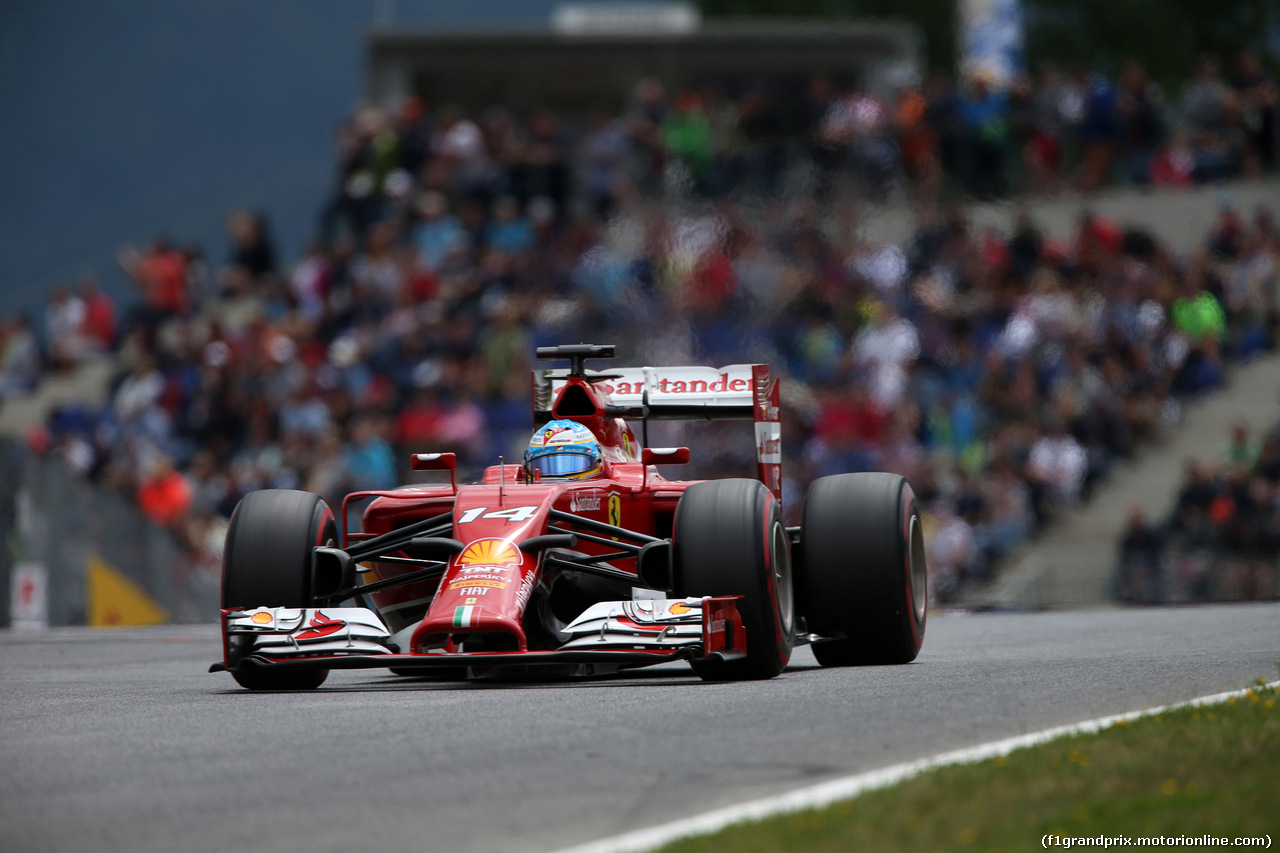 GP AUSTRIA - Qualifiche e Prove Libere 3