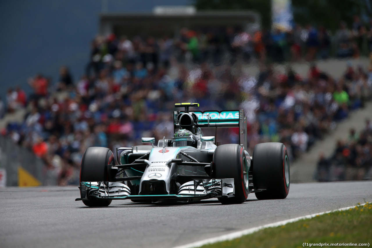GP AUSTRIA - Qualifiche e Prove Libere 3