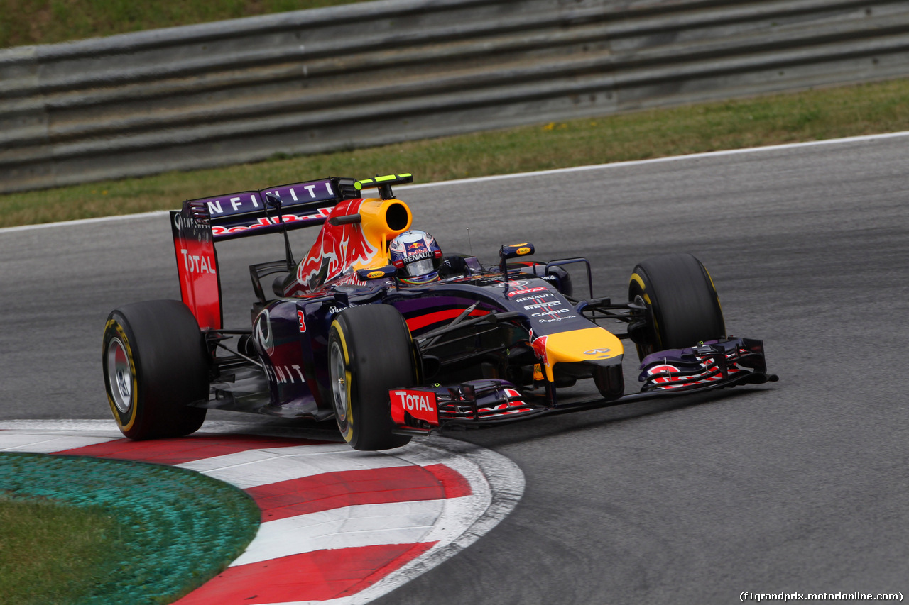 GP AUSTRIA - Qualifiche e Prove Libere 3