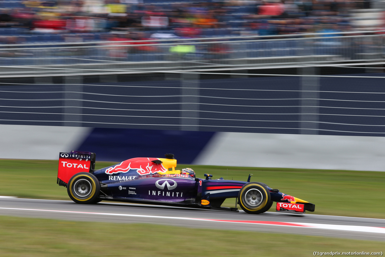 GP AUSTRIA - Prove Libere