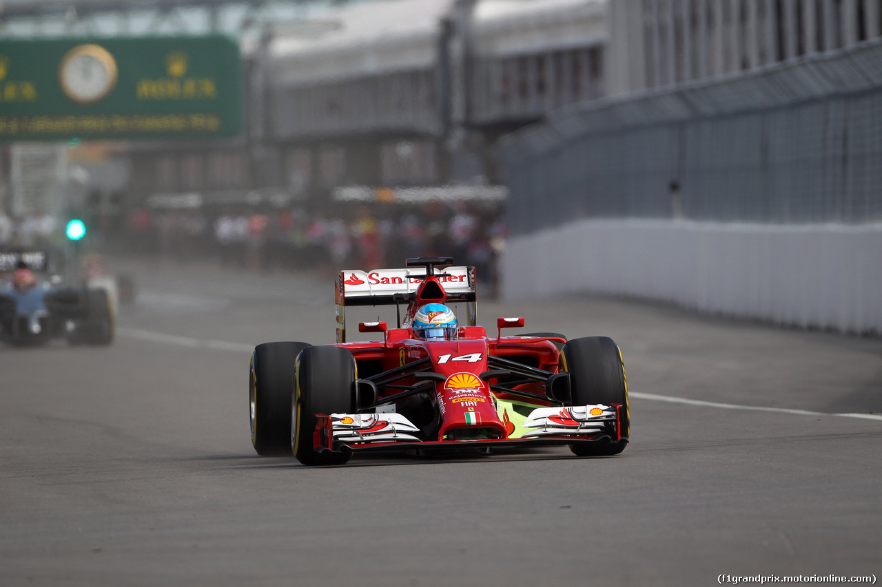 GP CANADA - Prove Libere