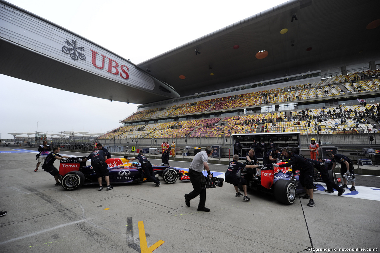GP CINA - Prove Libere