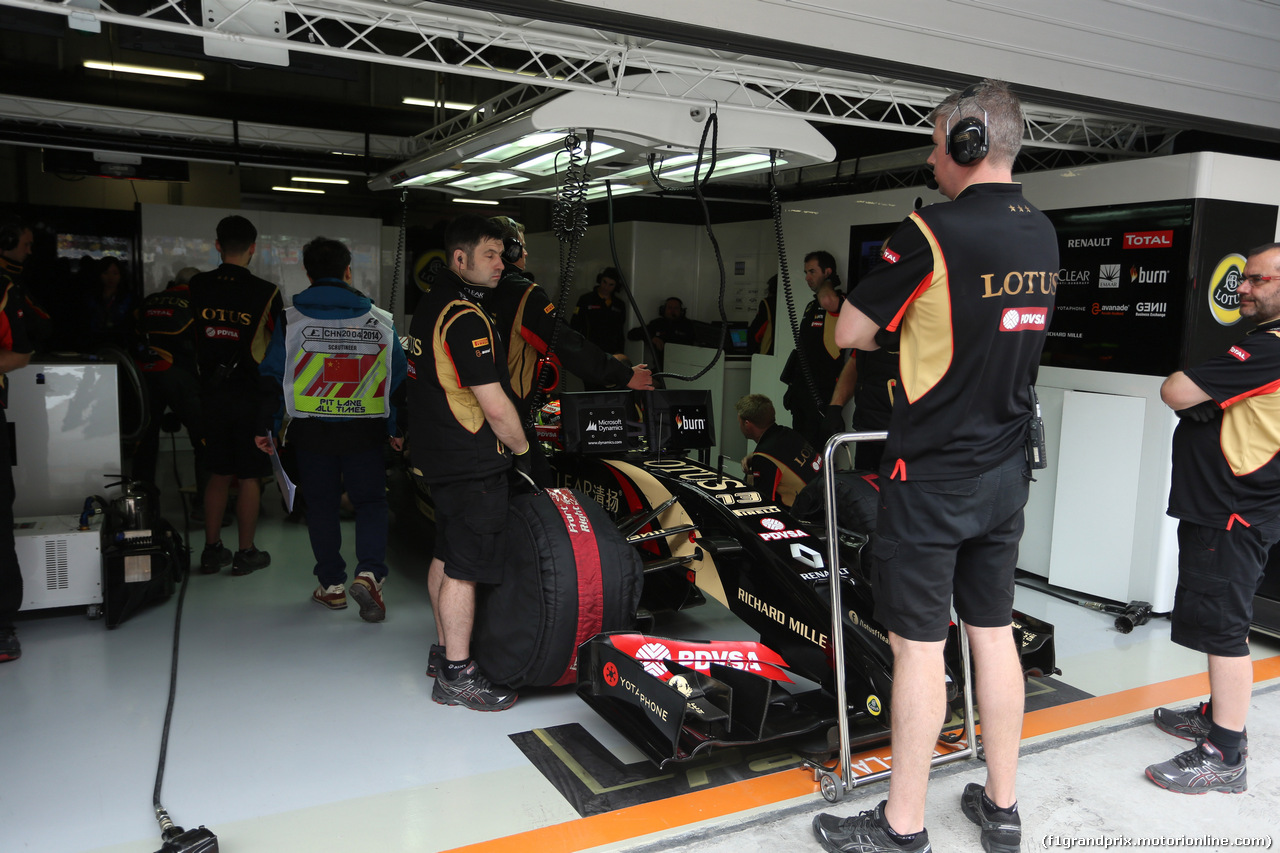 GP CINA - Prove Libere