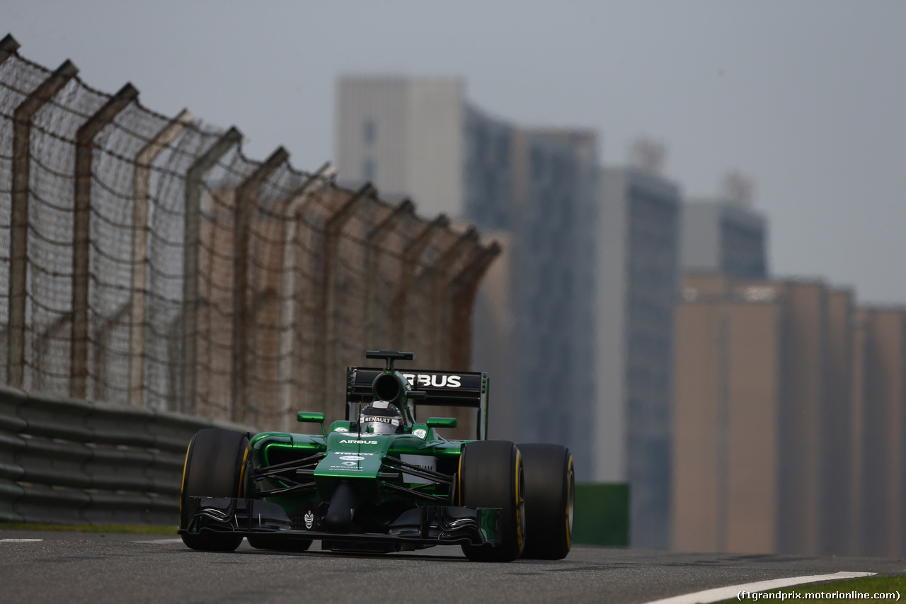 GP CINA - Prove Libere