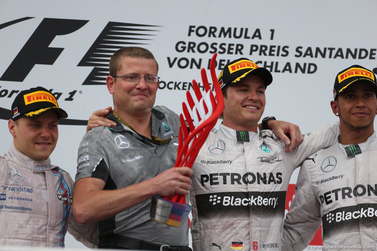 GP GERMANIA - Gara