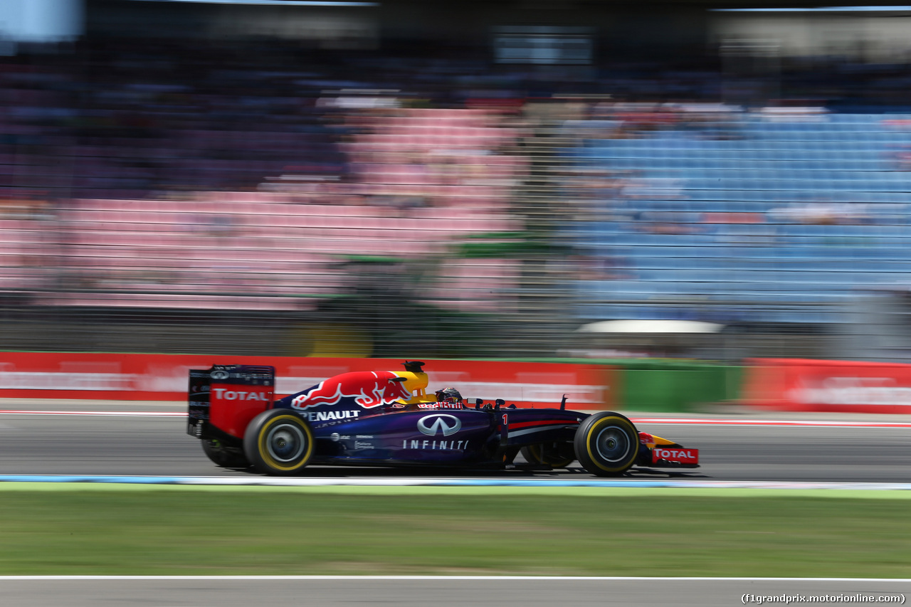 GP GERMANIA - Prove Libere