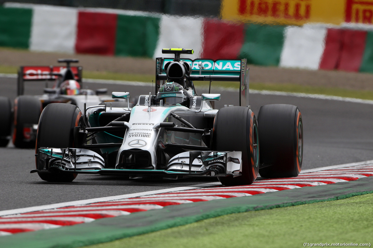 GP GIAPPONE - Qualifiche e Prove Libere 3