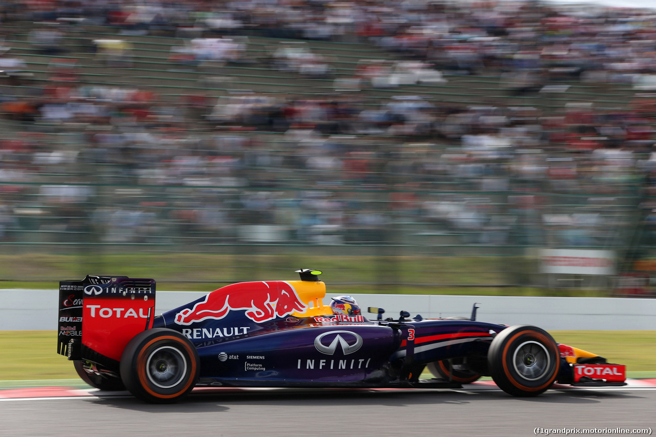 GP GIAPPONE - Qualifiche e Prove Libere 3