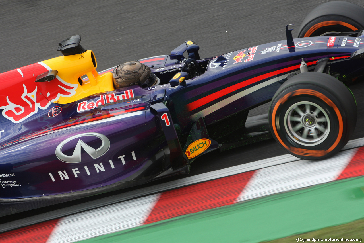 GP GIAPPONE - Prove Libere