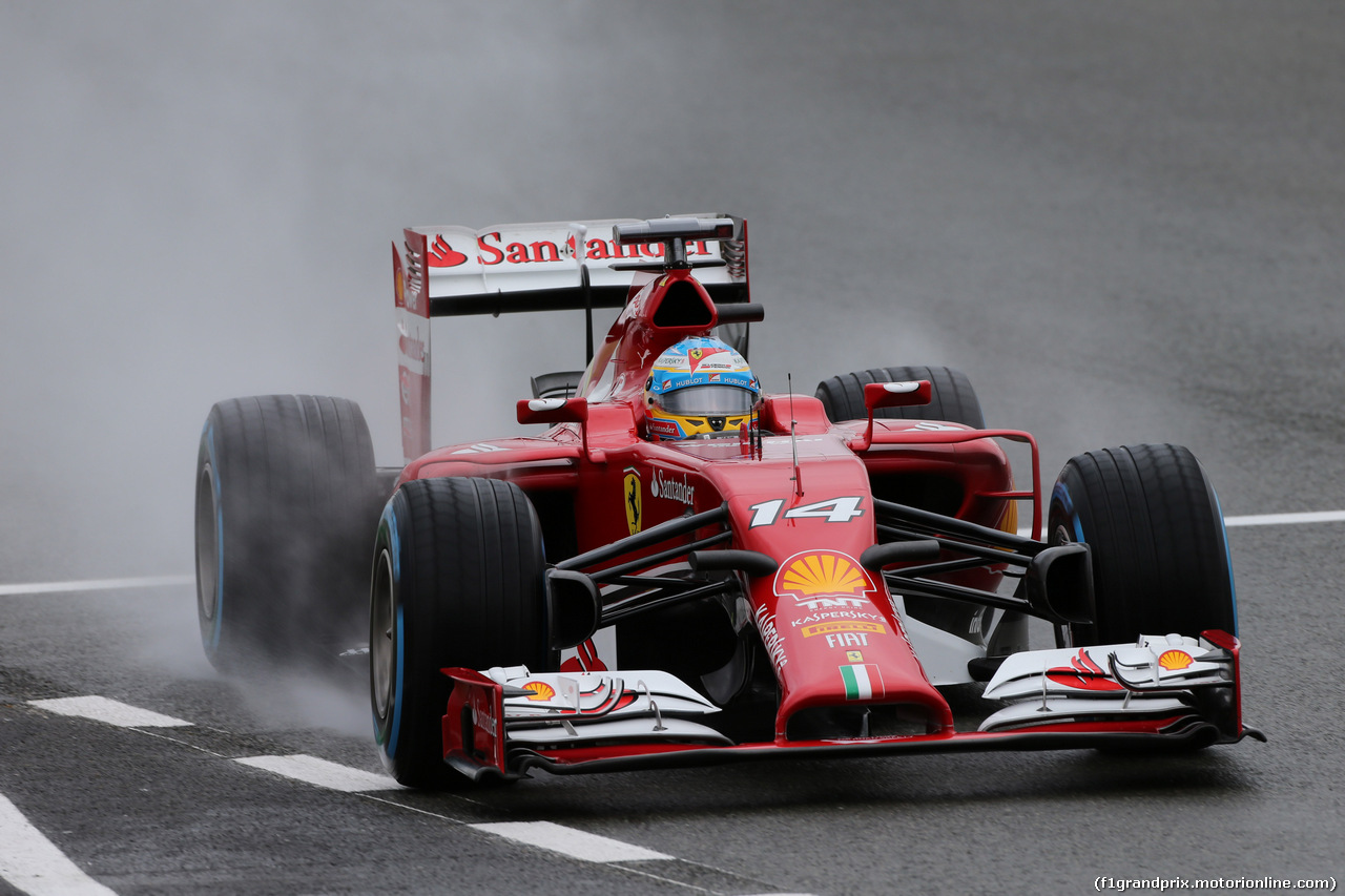 GP GRAN BRETAGNA - Qualifiche e Prove Libere 3