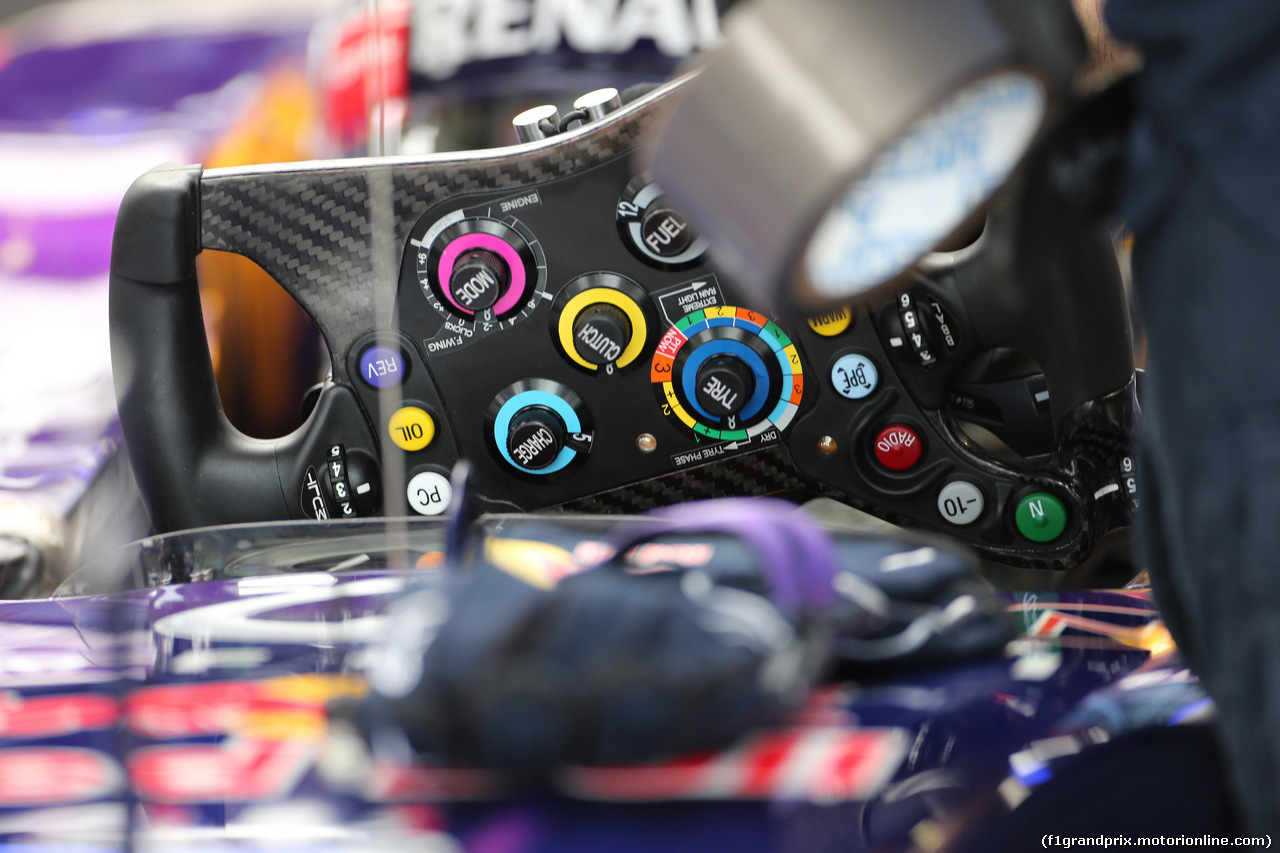 GP ITALIA - Prove Libere