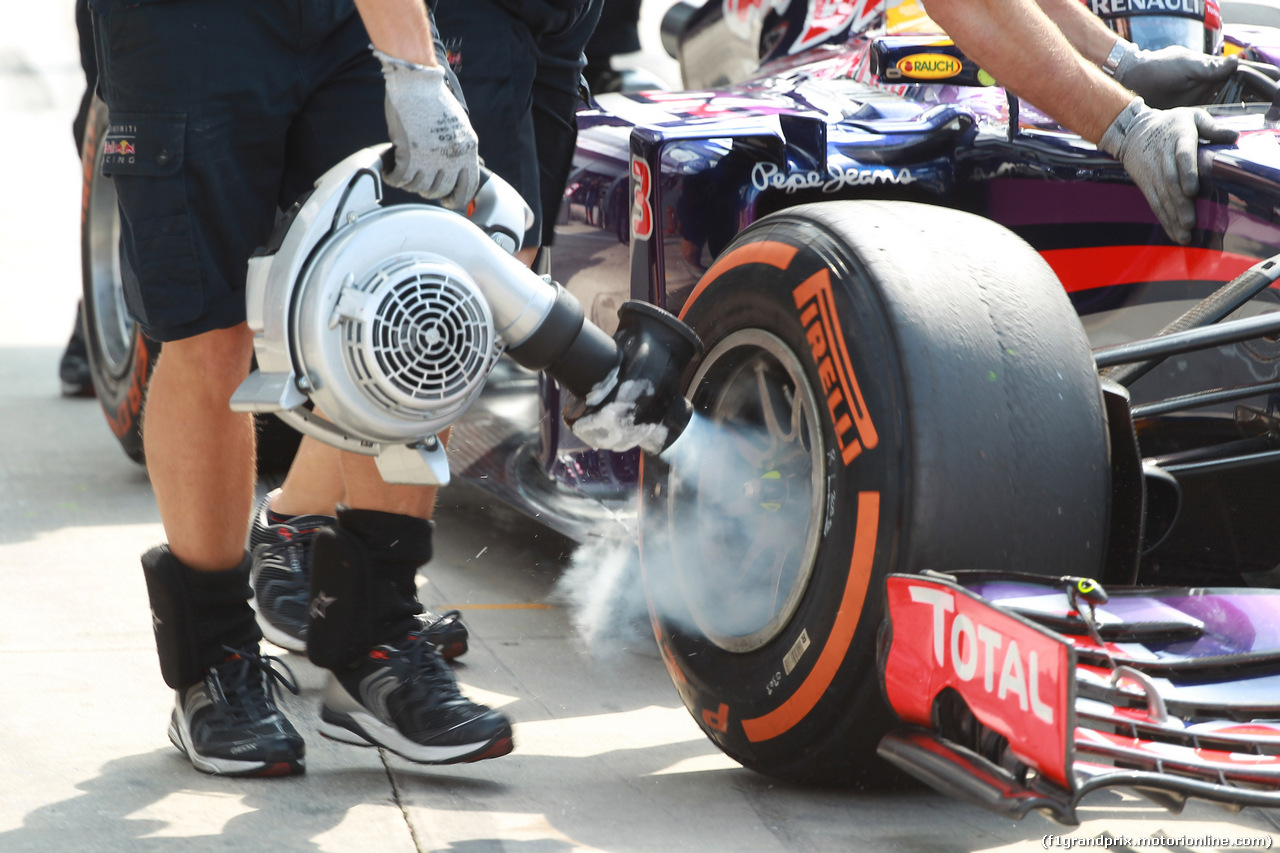 GP ITALIA - Prove Libere