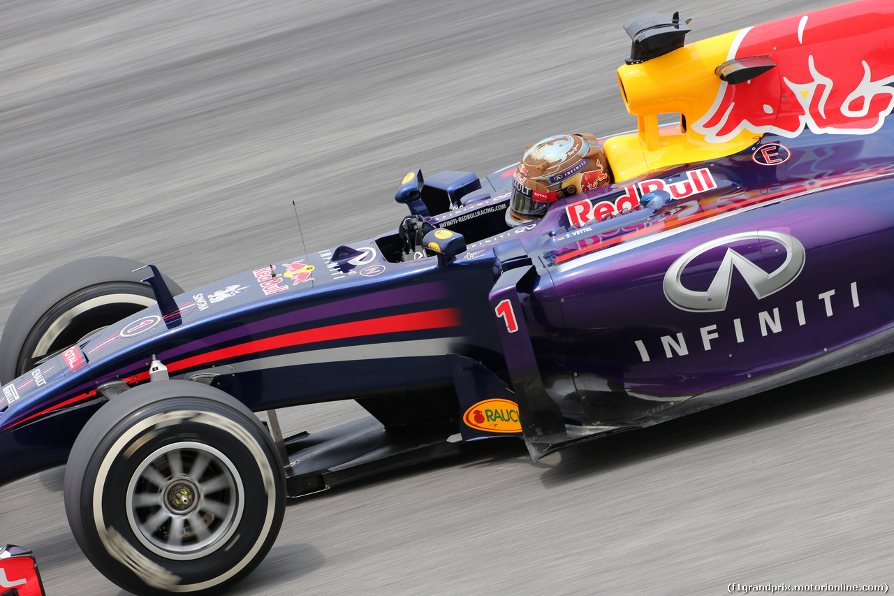 GP MALESIA - Qualifiche e Prove Libere 3