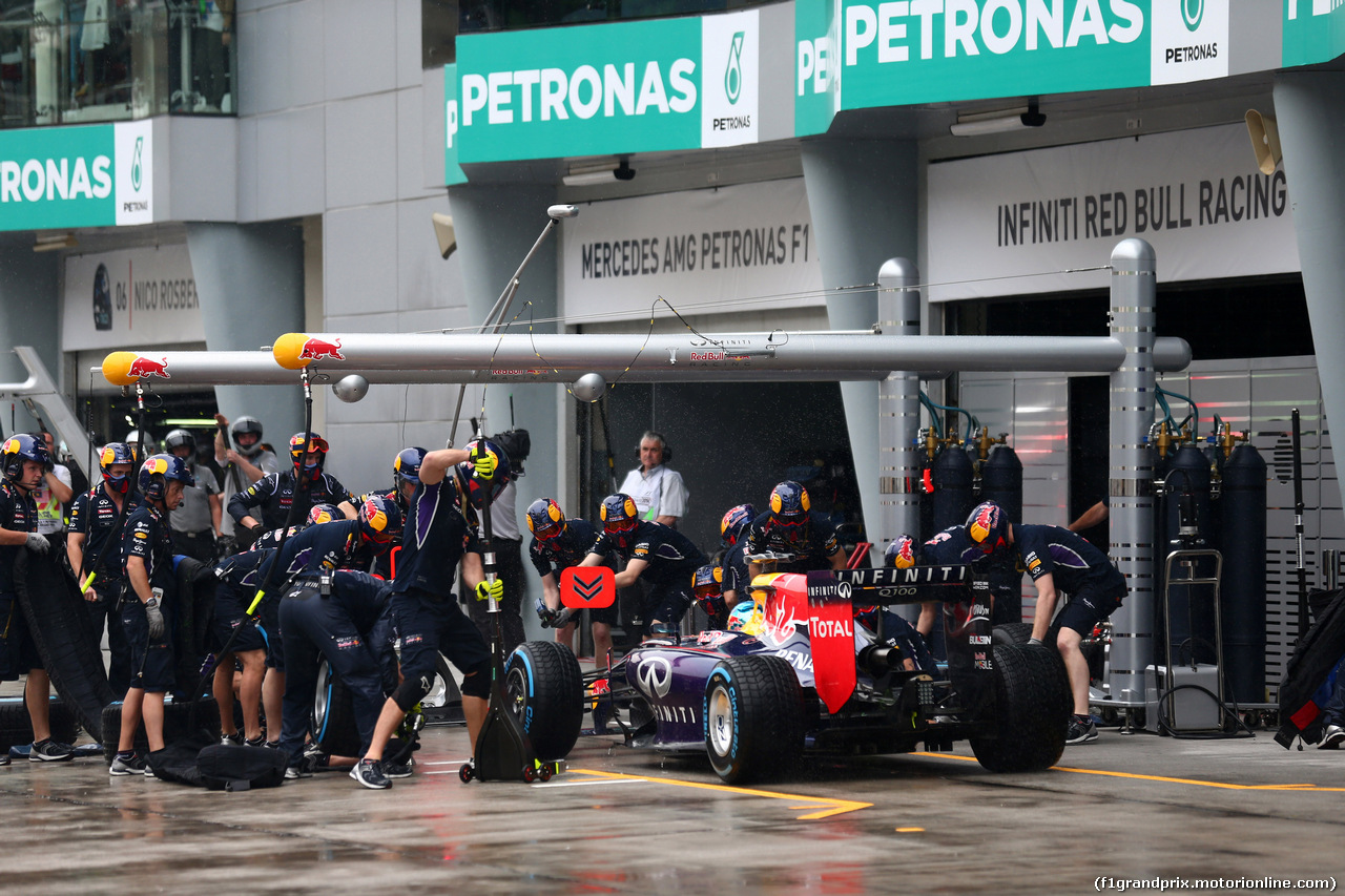 GP MALESIA - Qualifiche e Prove Libere 3