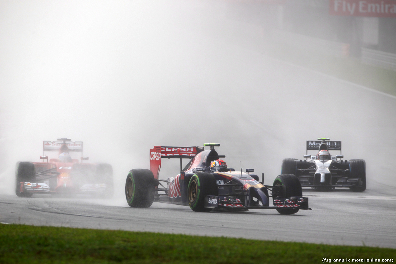 GP MALESIA - Qualifiche e Prove Libere 3