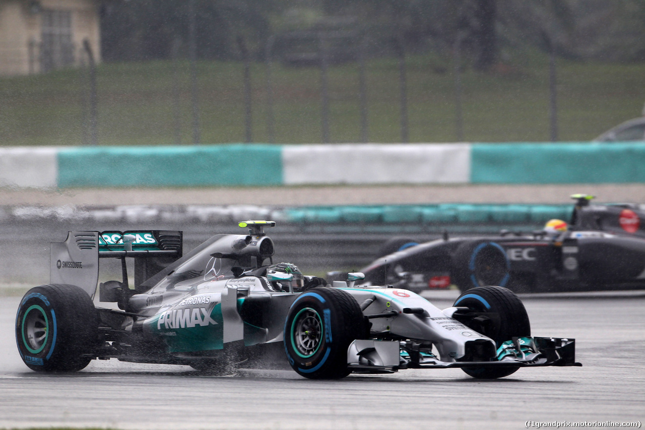 GP MALESIA - Qualifiche e Prove Libere 3