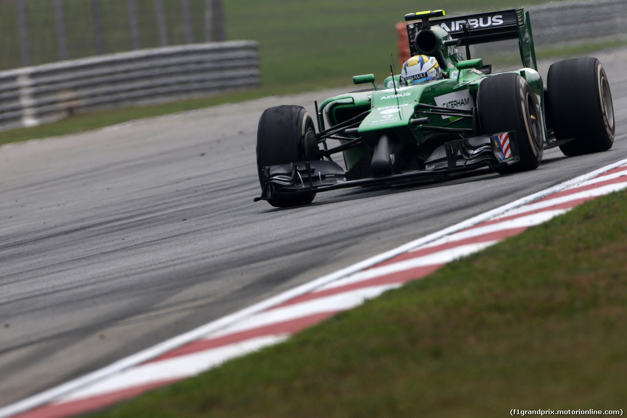 GP MALESIA - Prove Libere