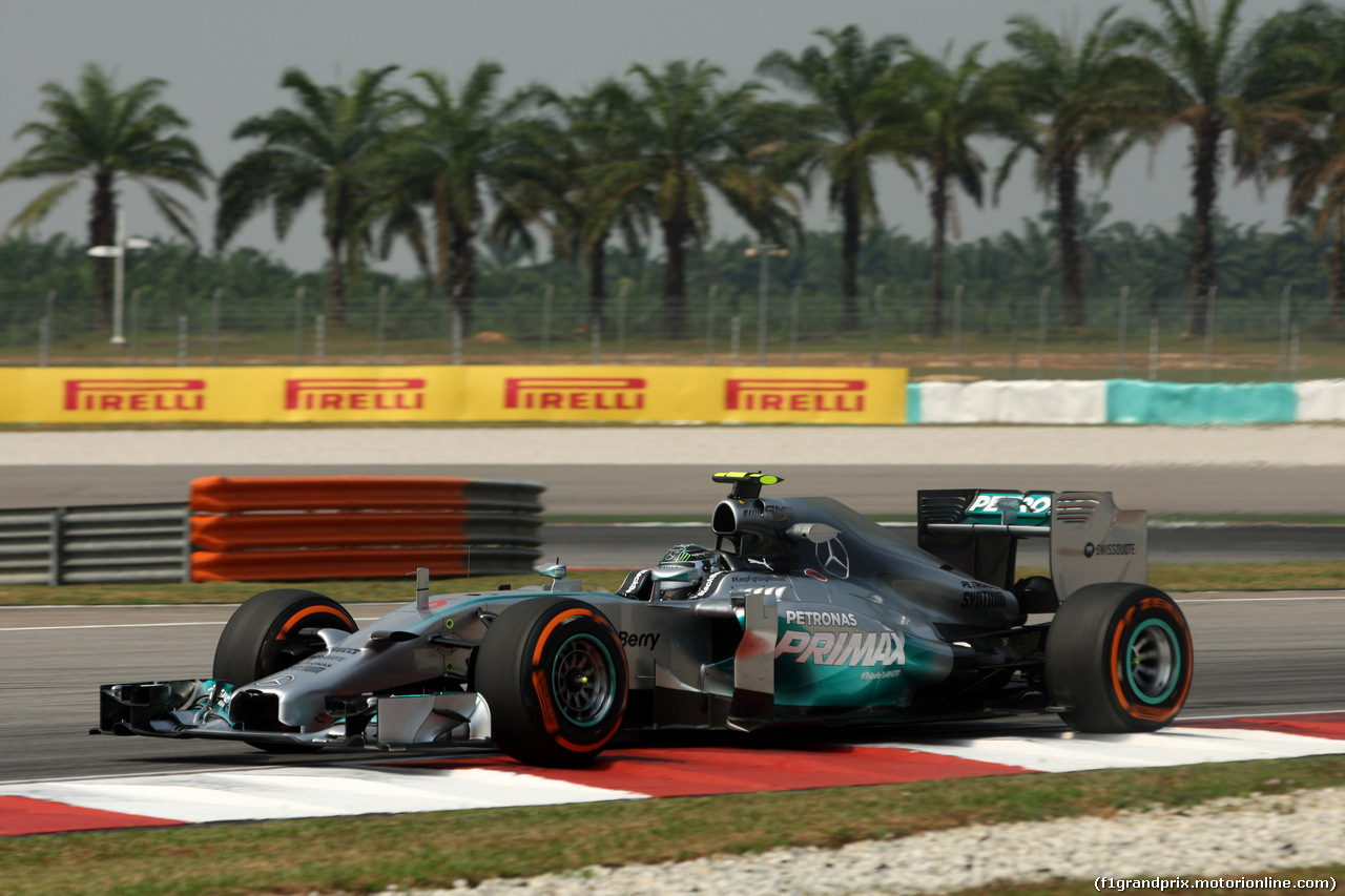GP MALESIA - Prove Libere