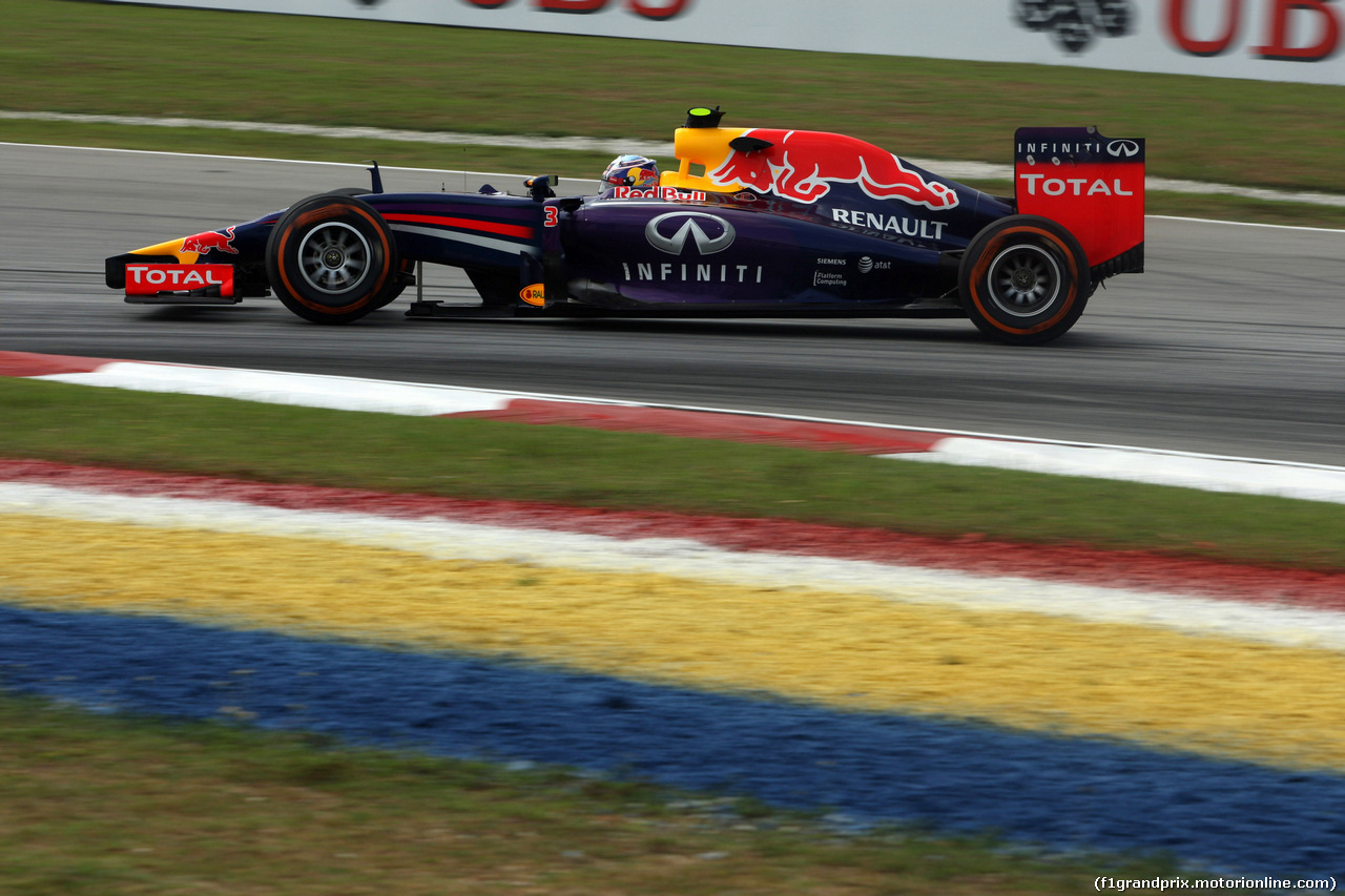 GP MALESIA - Prove Libere