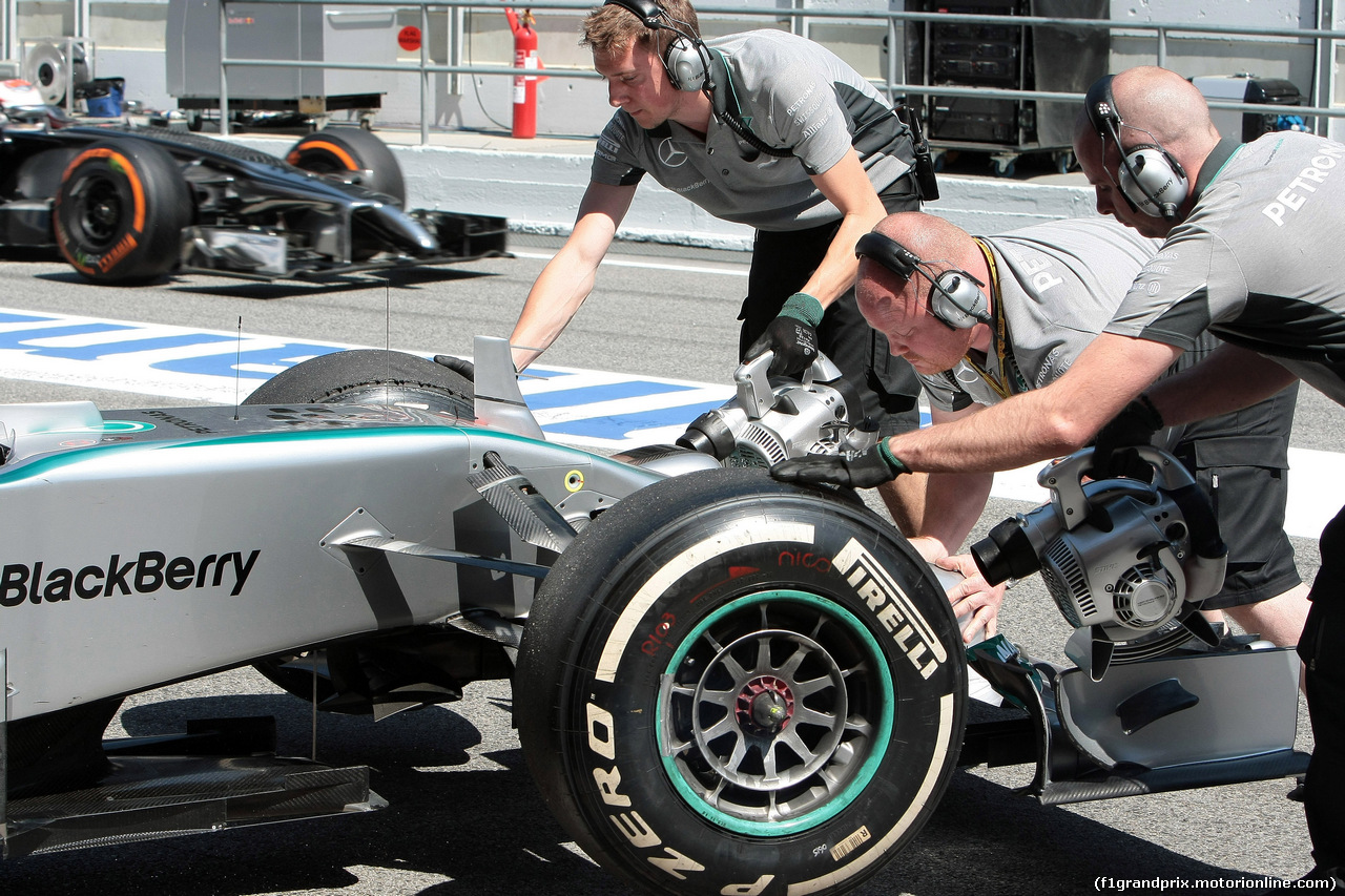 GP SPAGNA - Prove Libere