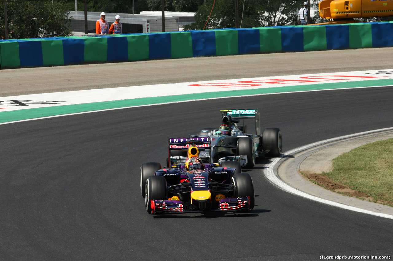 GP UNGHERIA - Prove Libere