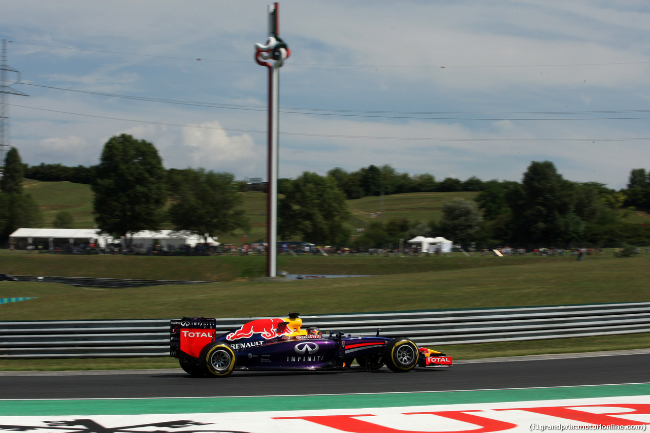 GP UNGHERIA - Prove Libere