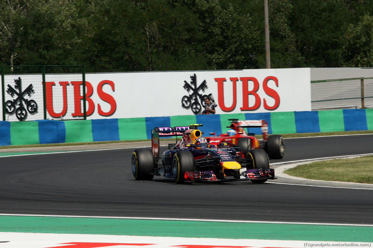 GP UNGHERIA - Prove Libere