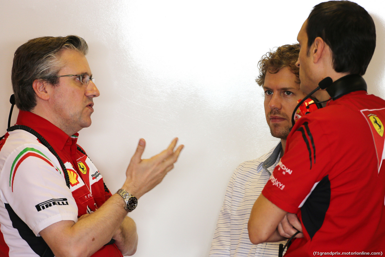 TEST F1 ABU DHABI 25 NOVEMBRE