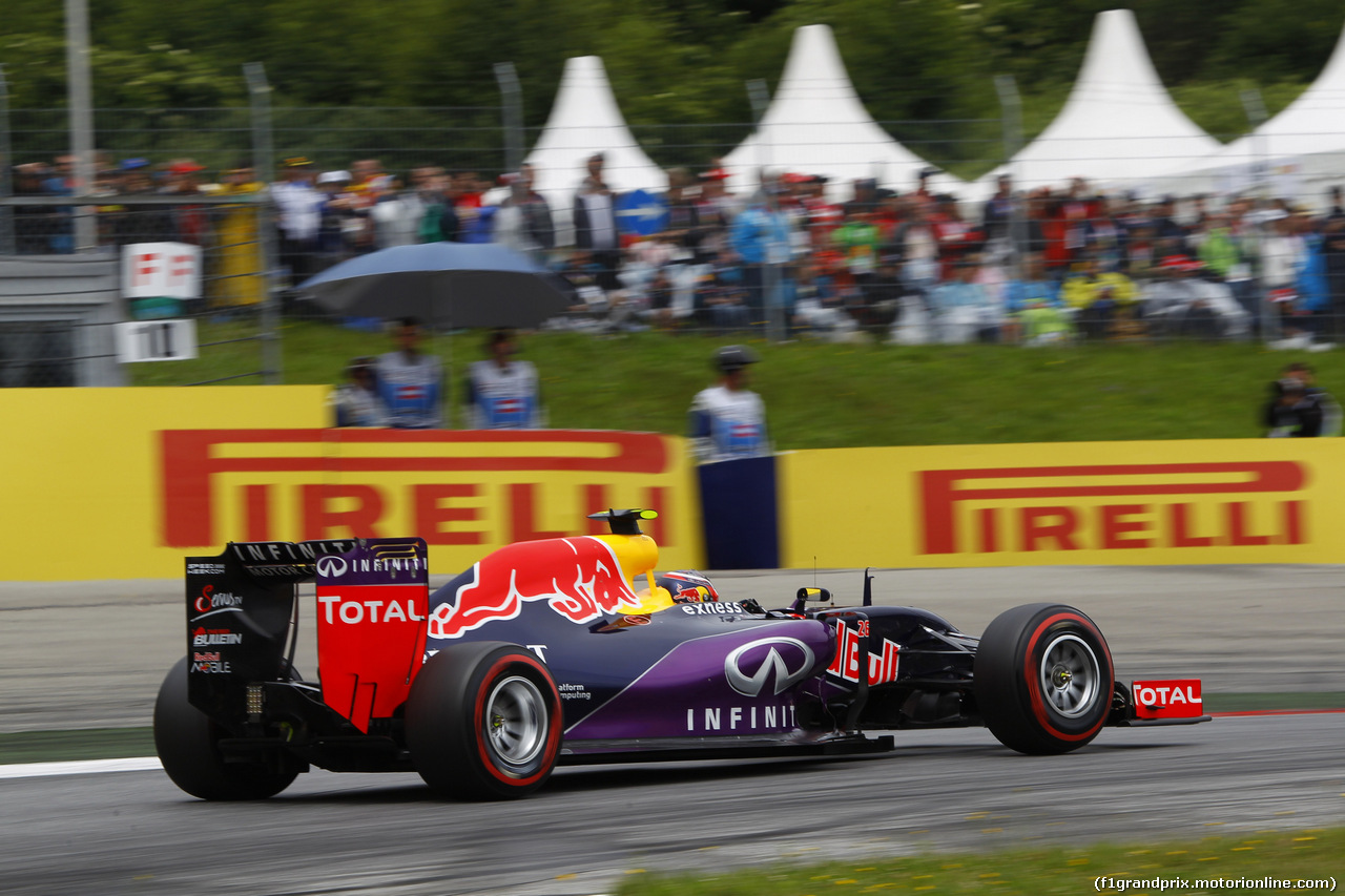 GP AUSTRIA - Qualifiche e Prove Libere 3