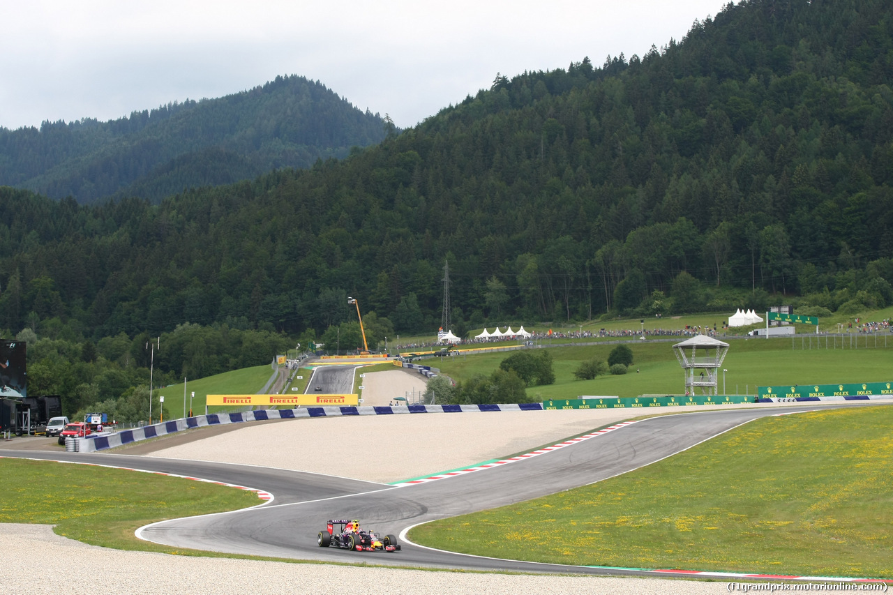 GP AUSTRIA - Prove Libere