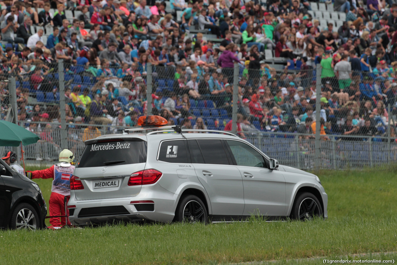 GP AUSTRIA - Prove Libere