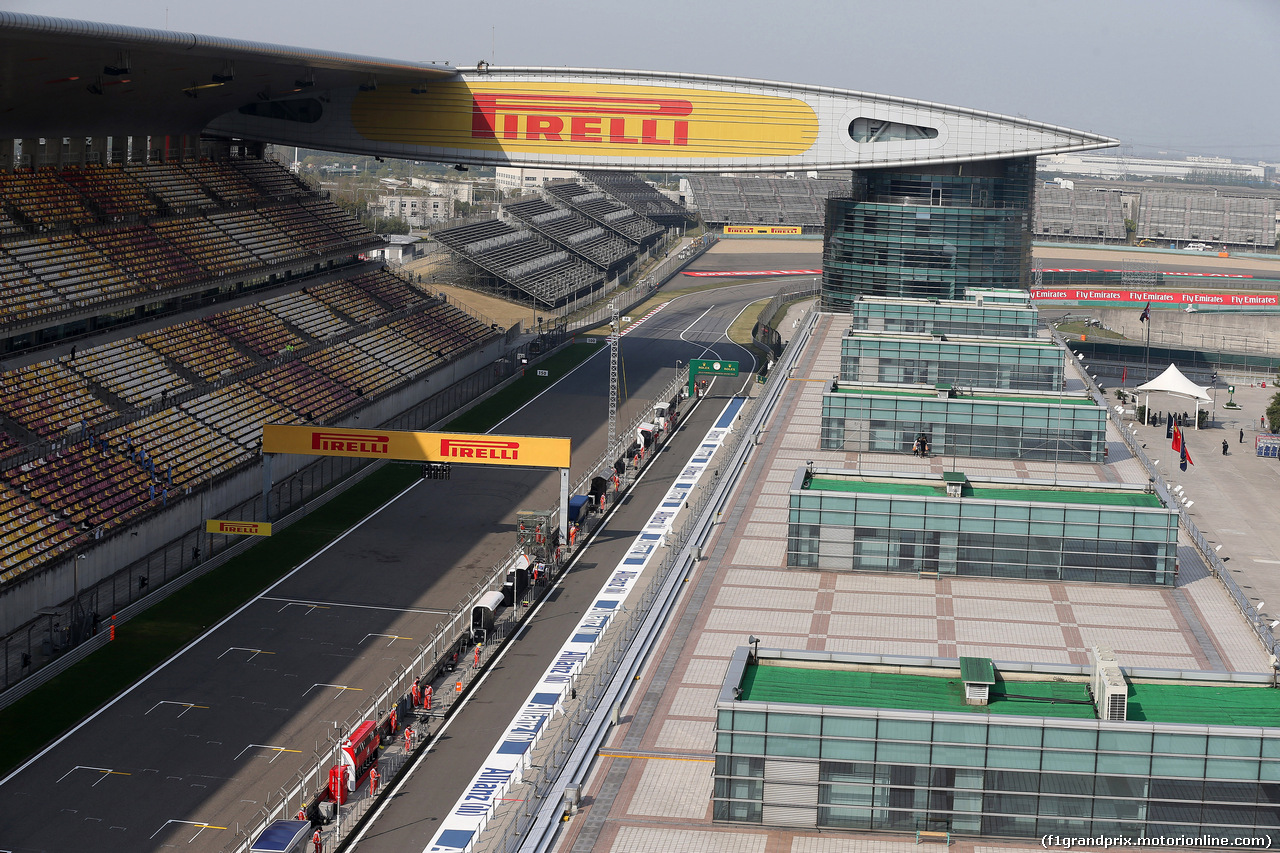 GP CINA - Gara