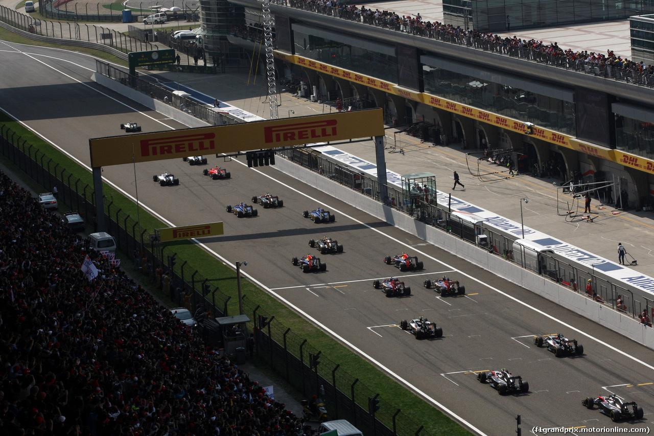 GP CINA - Gara