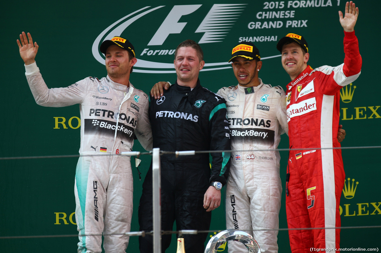 GP CINA - Gara