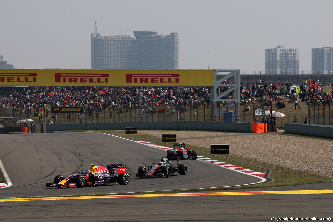 GP CINA - Gara