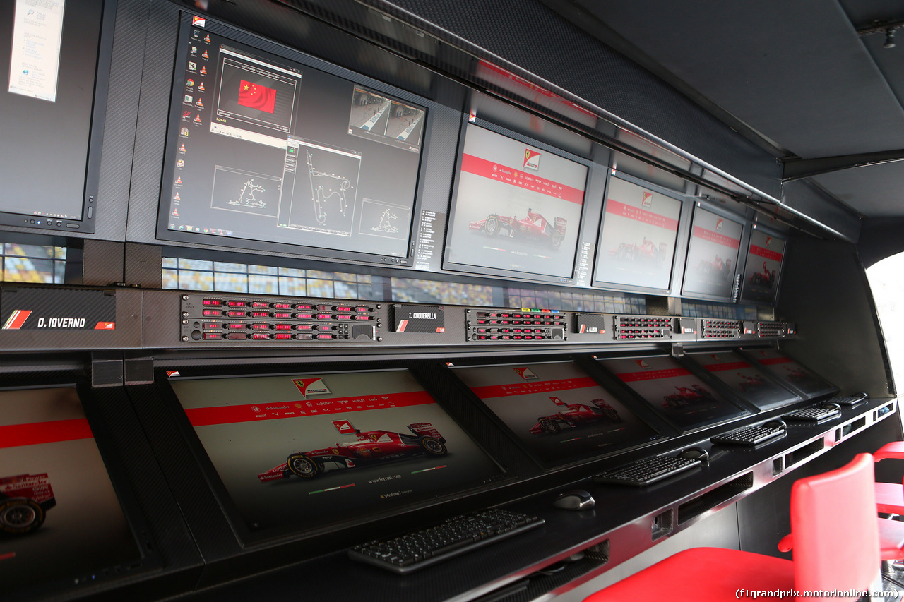 GP CINA, 10.04.2015 - Ferrari pit gantry