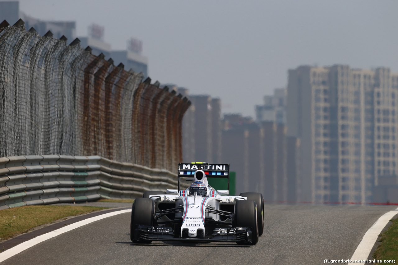 GP CINA - Prove Libere