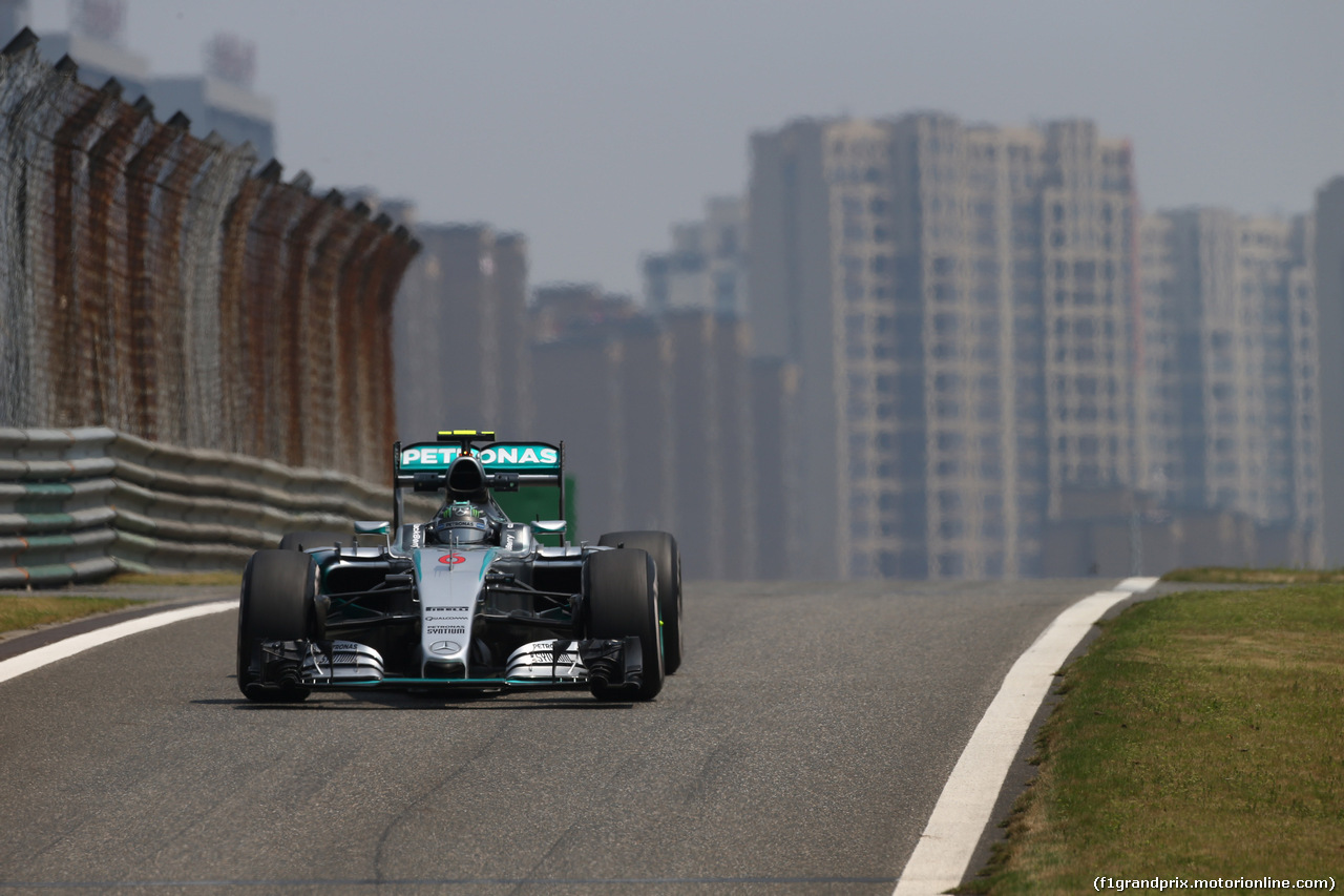 GP CINA - Prove Libere