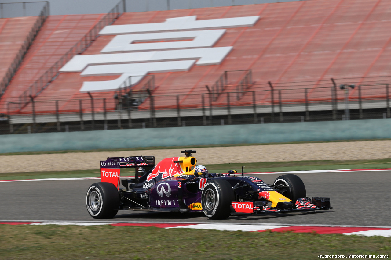 GP CINA - Prove Libere