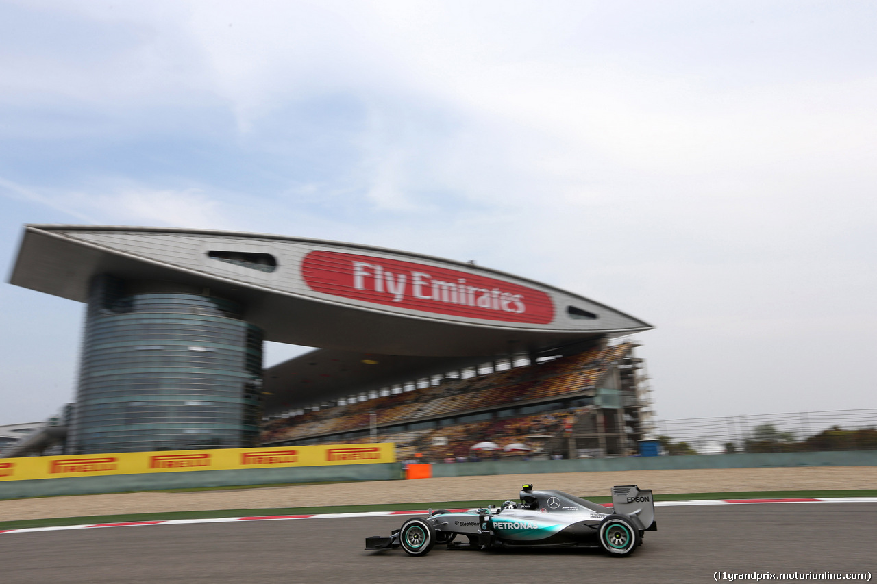 GP CINA - Prove Libere