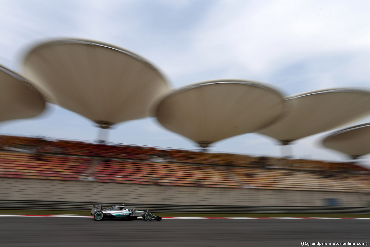 GP CINA - Prove Libere