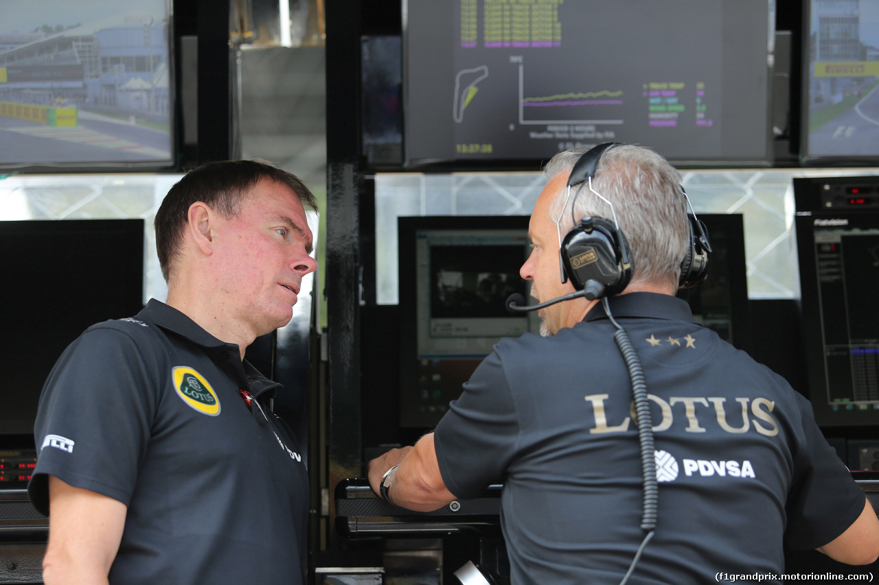 GP ITALIA - Prove Libere