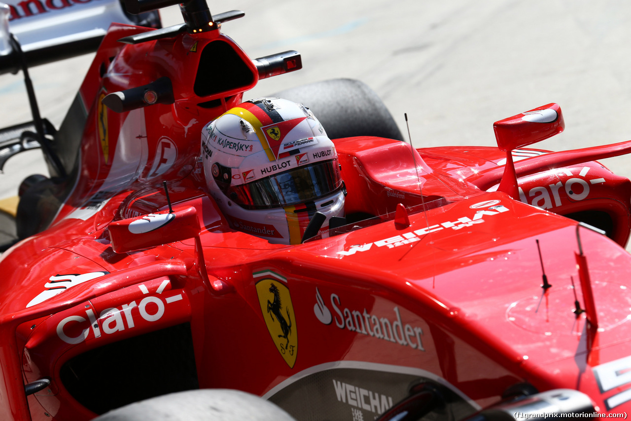 GP MALESIA - Prove Libere