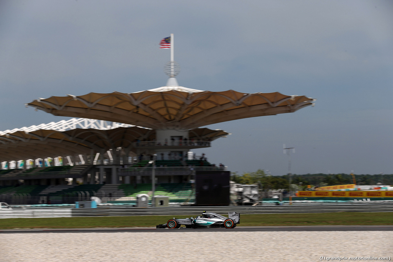 GP MALESIA - Prove Libere