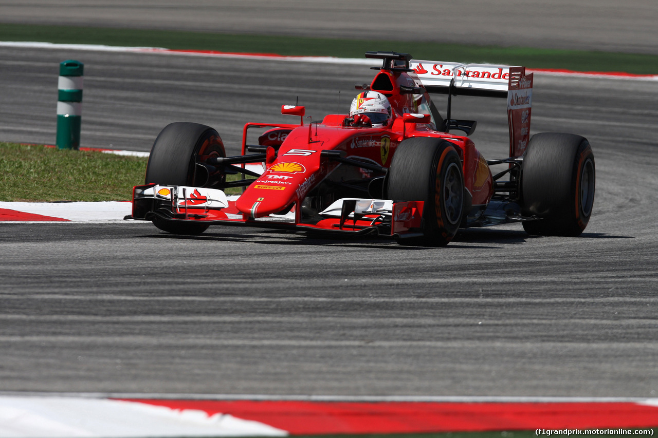 GP MALESIA - Prove Libere