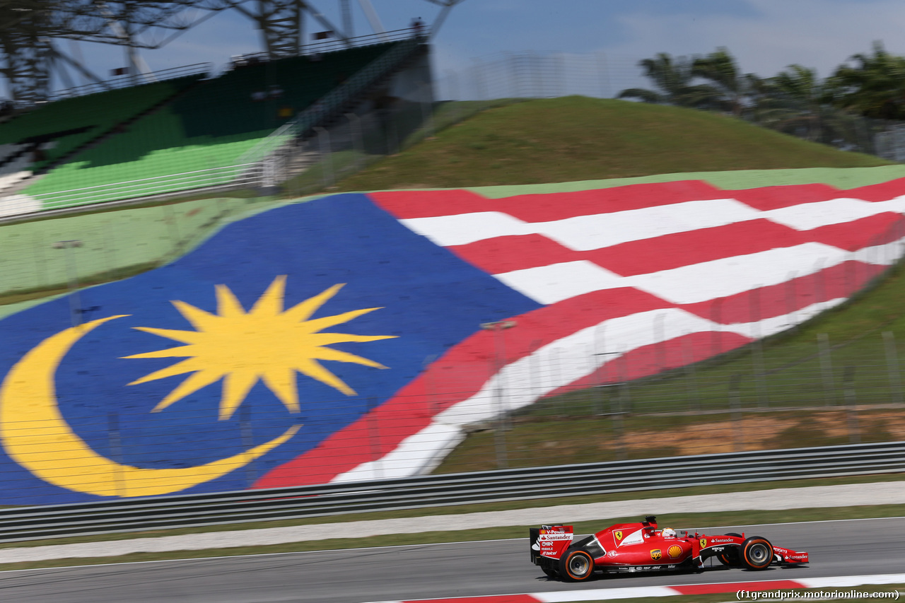 GP MALESIA - Prove Libere