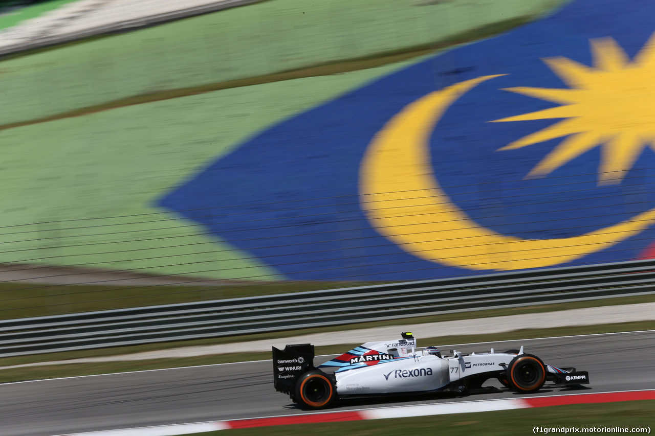 GP MALESIA - Prove Libere