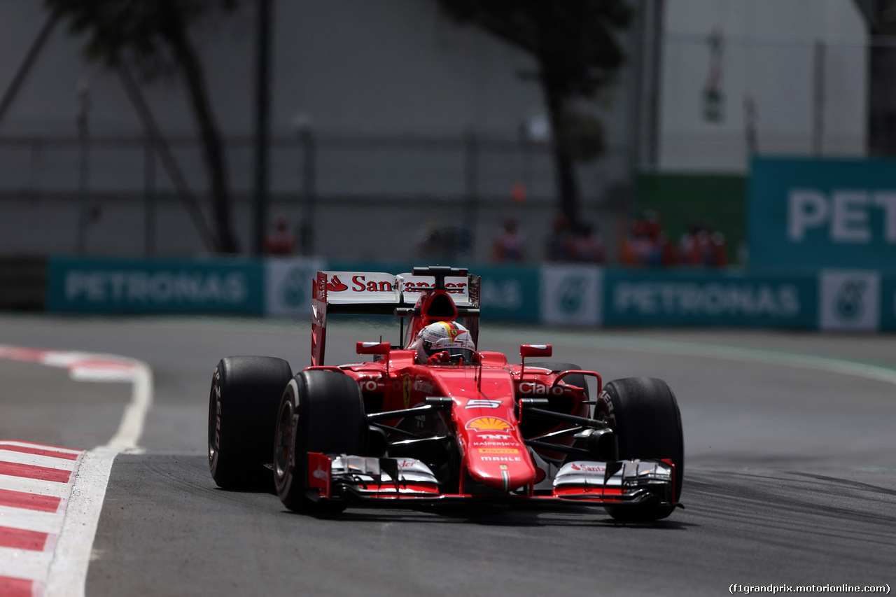 GP MESSICO - Prove Libere
