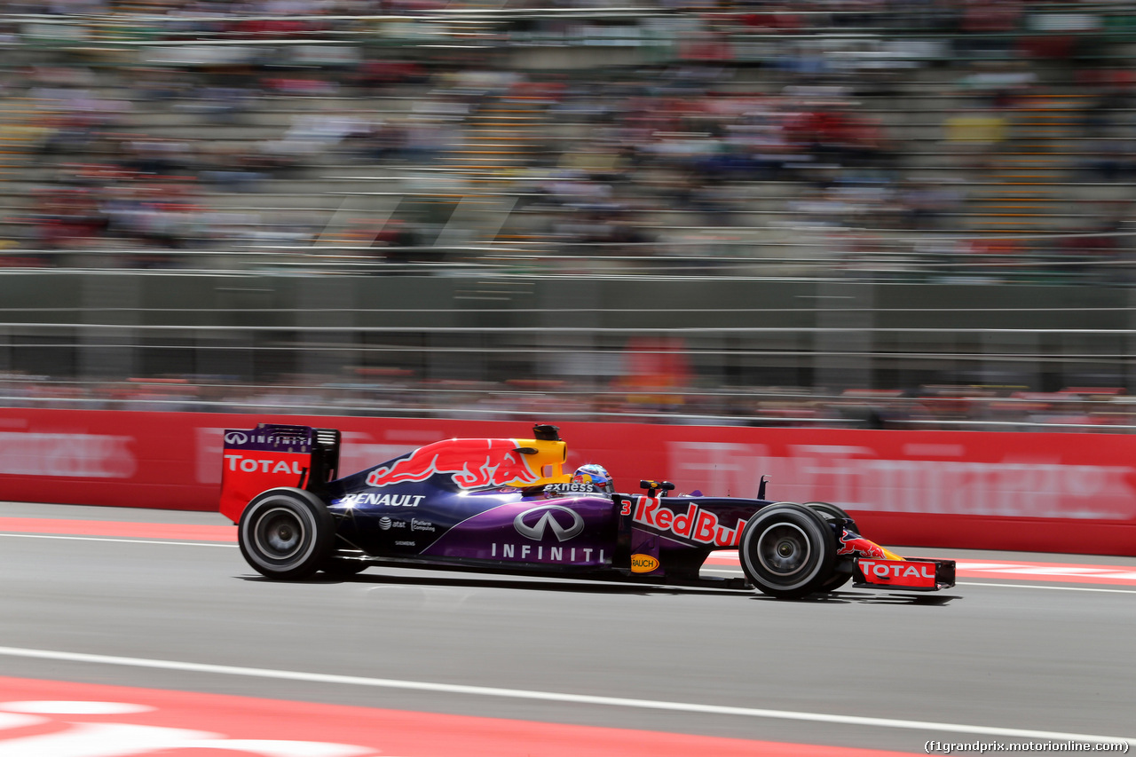 GP MESSICO - Prove Libere